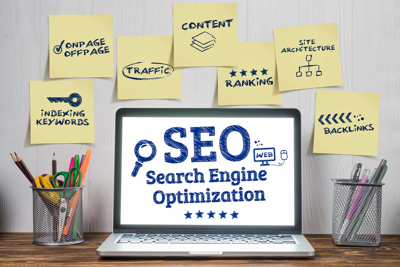 Best SEO Expert In Calicut